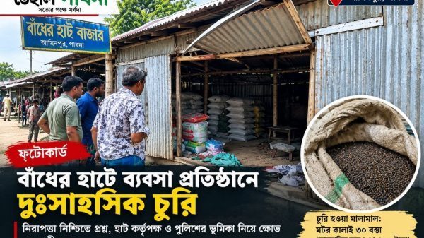বাধের হাটে চুরি, একই দোকানে ১ মাসে ২ দুইবার চুরি